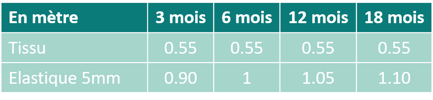 Bloomer Treboul Patron Pdf Les Patronnes